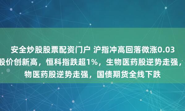 安全炒股股票配资门户 沪指冲高回落微涨0.03%，工农中三大行股价创新高，恒科指跌超1%，生物医药股逆势走强，国债期货全线下跌