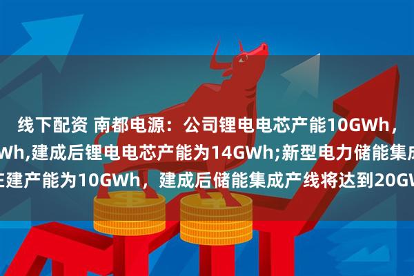 线下配资 南都电源：公司锂电电芯产能10GWh，在建锂电芯产能为4GWh,建成后锂电电芯产能为14GWh;新型电力储能集成在建产能为10GWh，建成后储能集成产线将达到20GWh_Gwh_问题_投资者关系