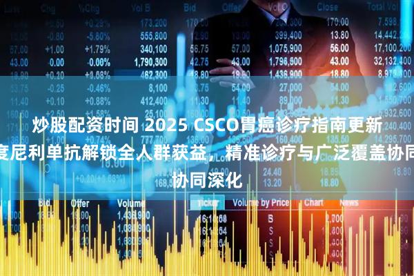 炒股配资时间 2025 CSCO胃癌诊疗指南更新丨卡度尼利单抗解锁全人群获益，精准诊疗与广泛覆盖协同深化