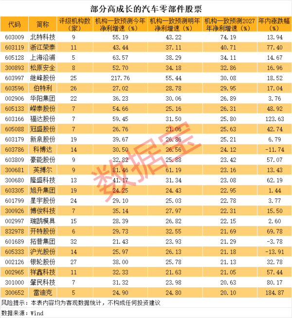 天天配资网 青海省人大常委会社会建设委员会原主任委员薛建华被逮捕